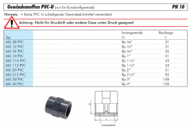 Gewindemuffen PVC-U (nur für Kunststoffgewinde), PN 10, alle Größen